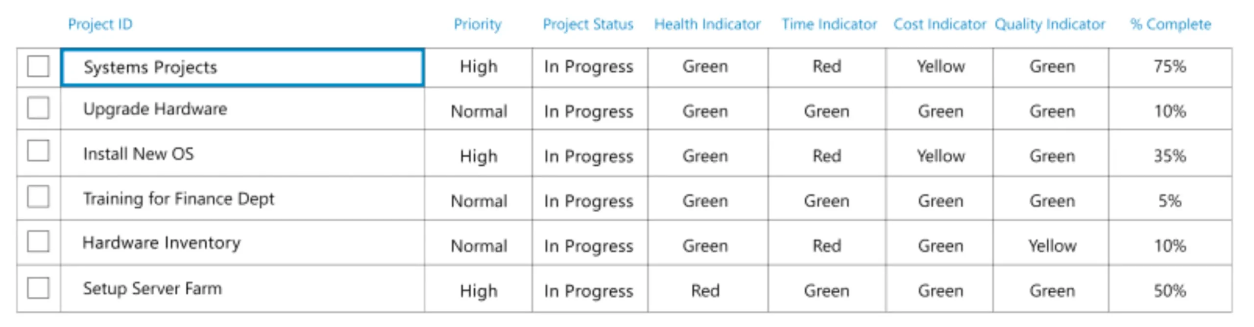 Excel inside SharePoint