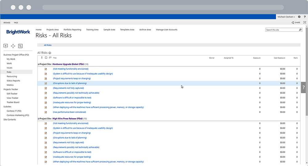 BrightWork Project Risk Reports SharePoint