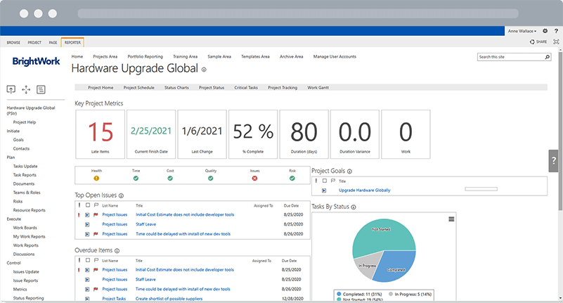 BrightWork Project Structured Template SharePoint