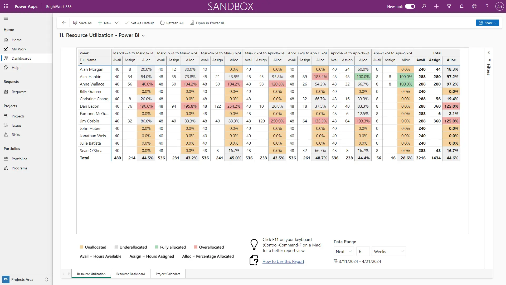Brightwork 365 Resource Adjustment